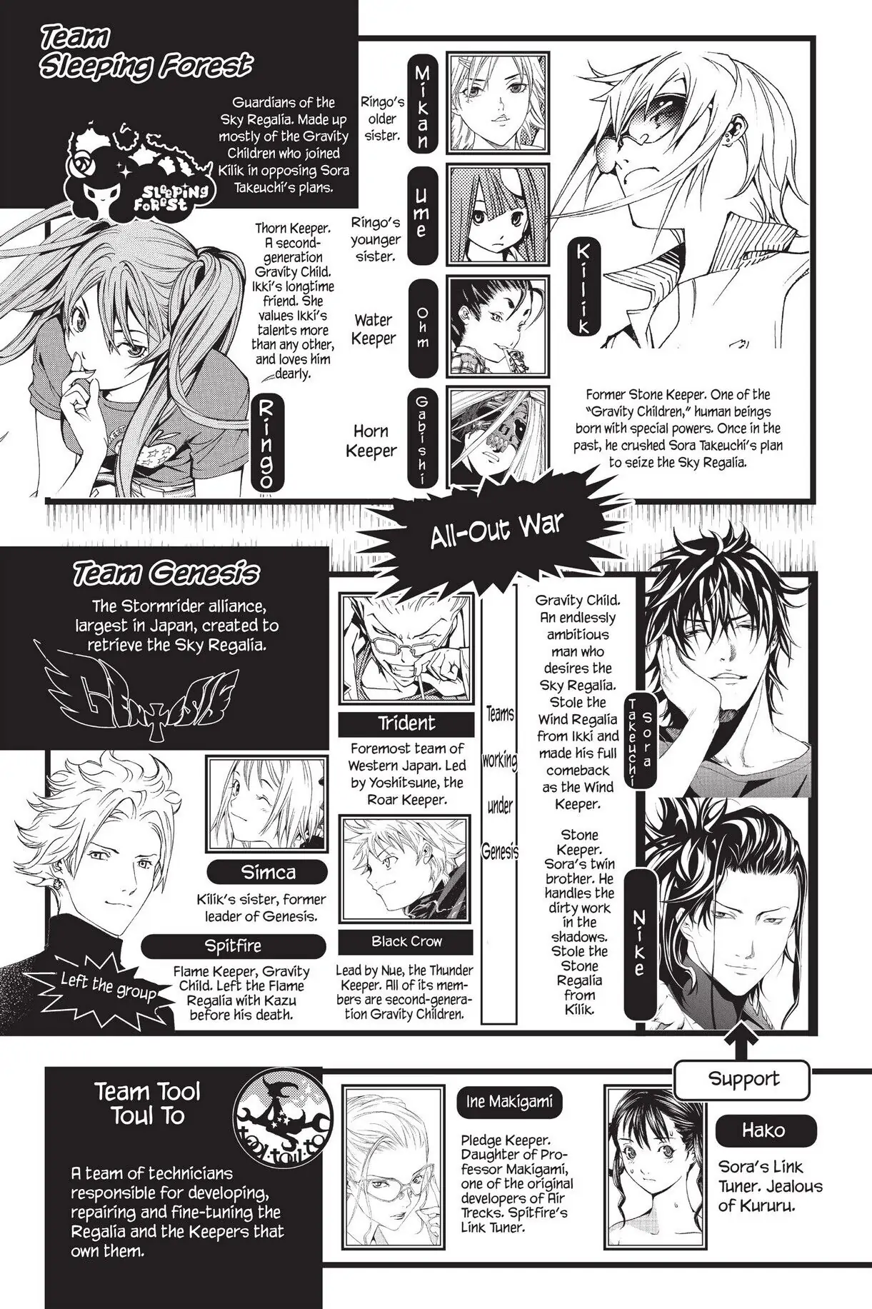 Air Gear Chapter 176 image 11